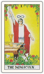 The Magician Tarot Card Meaning card face.