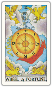 The Wheel of Fortune Tarot Card Meaning card face.